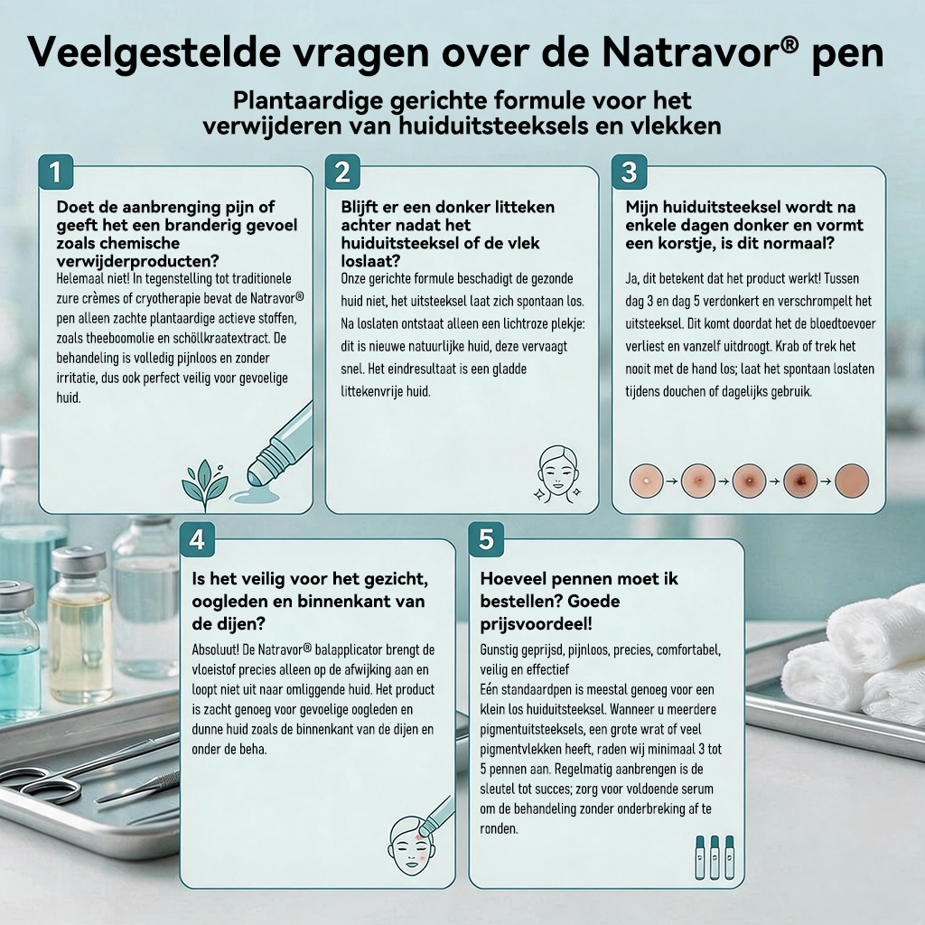 🔥🔥Officiële merkshop | 🖊️Natravor® 7-daagse wratten- en vlekkenverwijderaar (pijnstillende applicator voor nauwkeurig aanbrengen, laat geen littekens achter)🌳